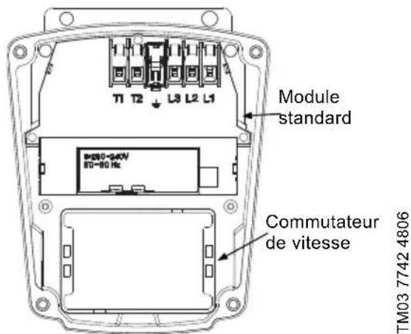 Grundfos UPS 15-35 SUC/TLC - Boitier de raccordement de la pompe UPS 3 x 208-230 V - 1