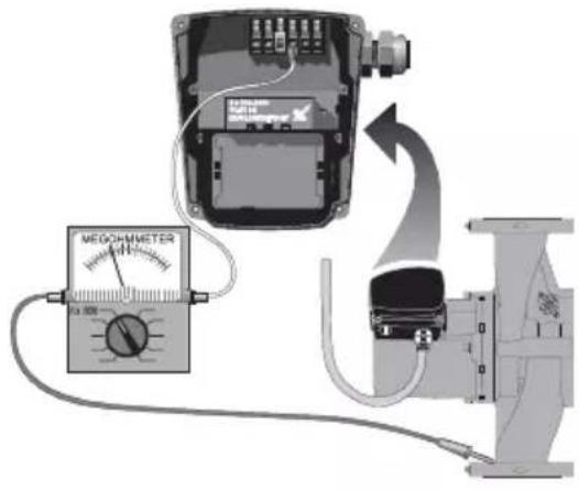 Grundfos UPS 15-35 SUC/TLC - Insulation resistance (lead-to-ground) - 1