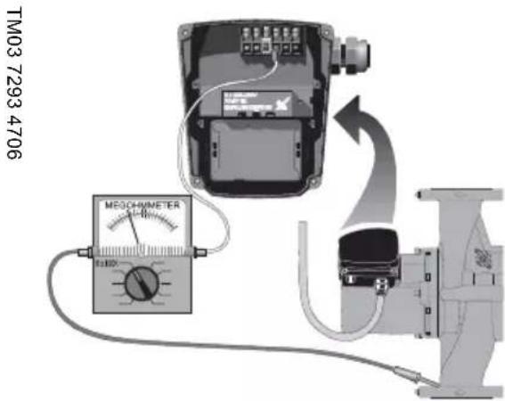 Grundfos UPS 15-35 SUC/TLC - 6.2 - 4