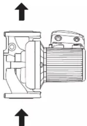 Grundfos UPS 15-35 SUC/TLC - Posiciones de instalación - 1
