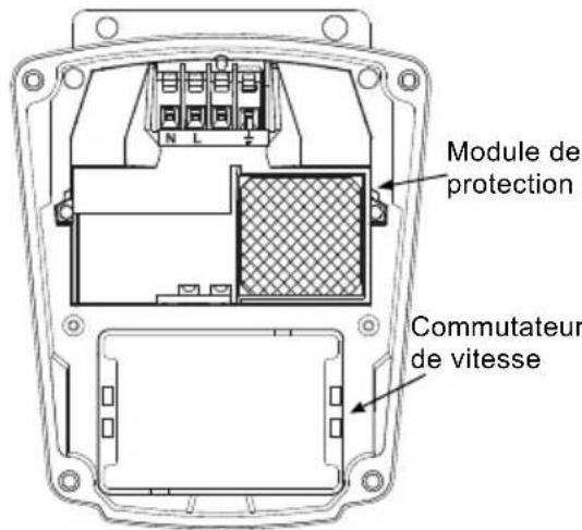 Grundfos UPS 15-35 SUC/TLC - Pompe à plusieurs vitesses (triphasée) - 1