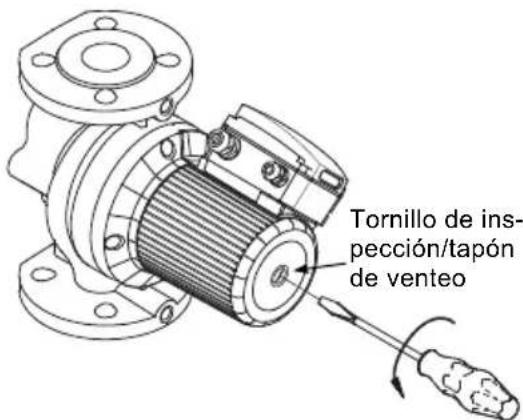 Grundfos UPS 15-35 SUC/TLC - Valido solo para modelos de 460 V y 575 V con dos velocidades - 2