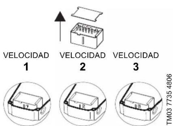 Grundfos UPS 15-35 SUC/TLC - Para modifier el desempo de la bomba, lleve a cabo los pasos descriritos a continuacion: - 1