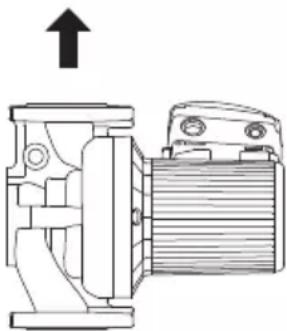Grundfos UPS 15-35 SUC/TLC - Positions de montage - 1