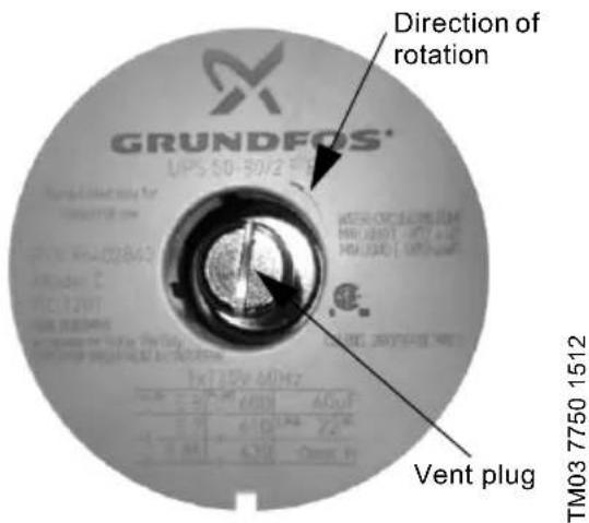 Grundfos UPS 15-35 SUC/TLC - Applies to 460 V and 575 V two-speed models only - 1