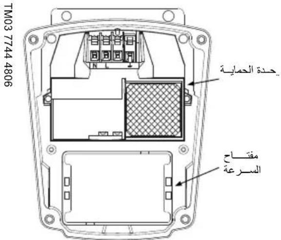 Grundfos UPS 15-35 SUC/TLC - 5