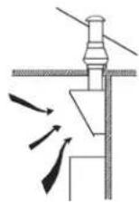 Fantech FG4XL - ADVERTENCIAS - 4