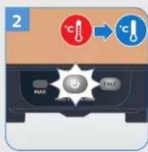 PHILIPS PerfectCare 6000 Series PSG6024 - Series - 44