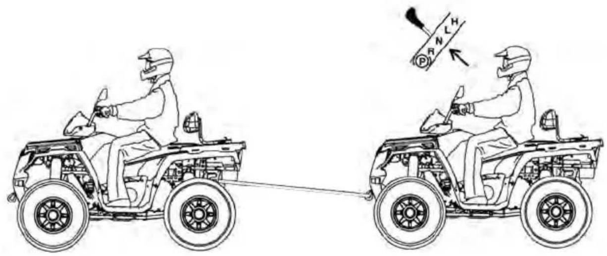 POLARIS Sportsman 570 EPS Military Tan Edition (2023) - REMORQUAGE DU TRACTOR - 1