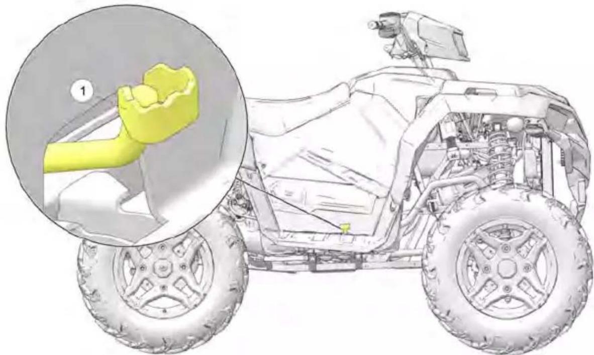 POLARIS Sportsman 570 EPS Military Tan Edition (2023) - AVERTISSEMENT - 1