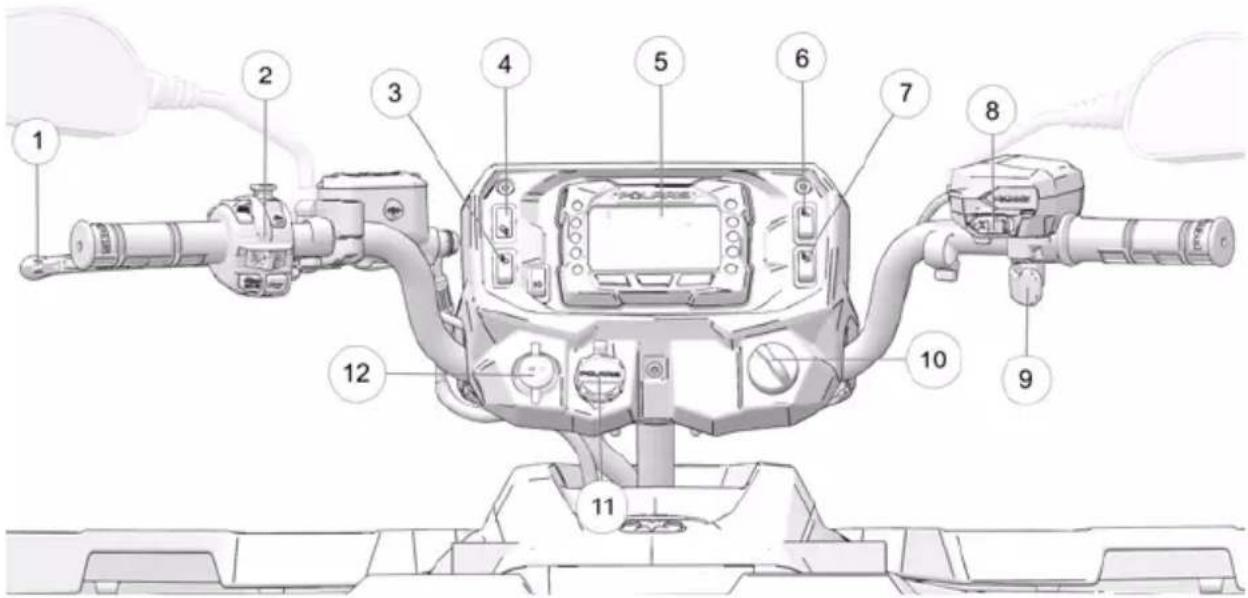 POLARIS Sportsman 570 EPS Military Tan Edition (2023) - AVIS - 1