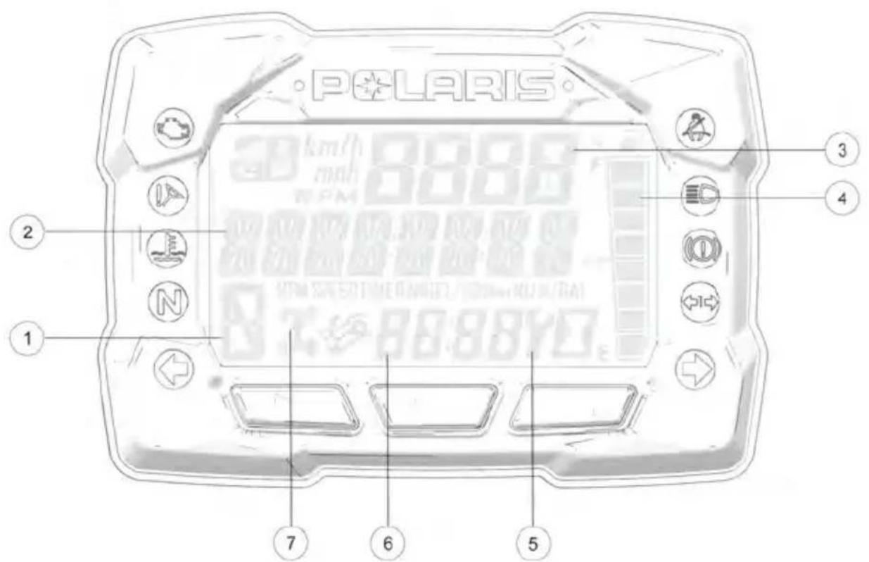 POLARIS 2 1 7 6 5 3 4