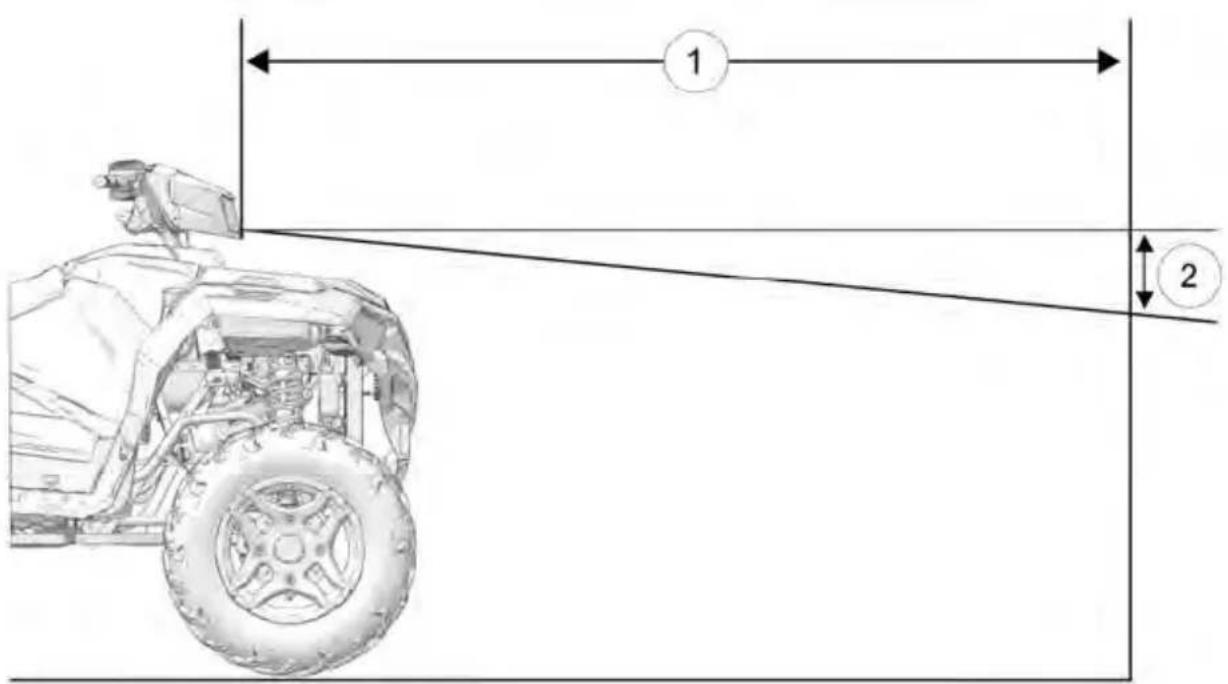 1 2