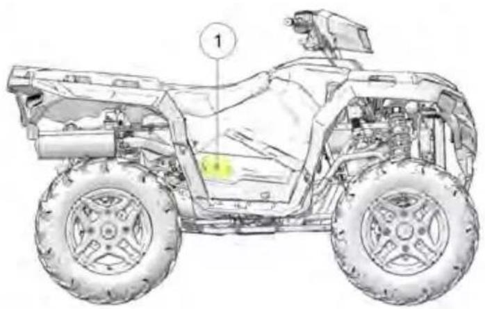 POLARIS Sportsman 570 EPS Military Tan Edition (2023) - AVIS - 1