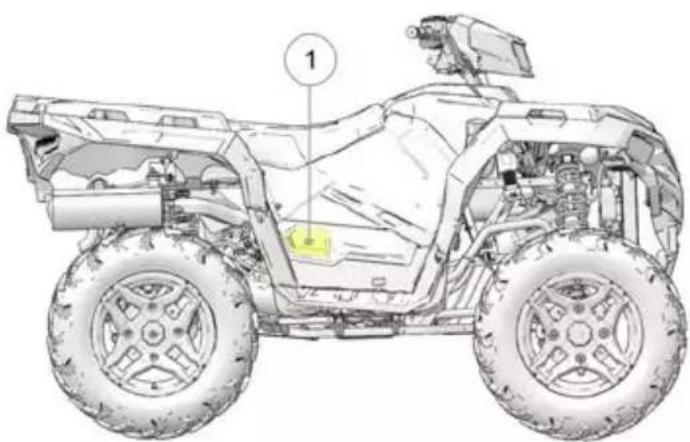 POLARIS Sportsman 570 EPS Premium (2021) - AVIS - 1