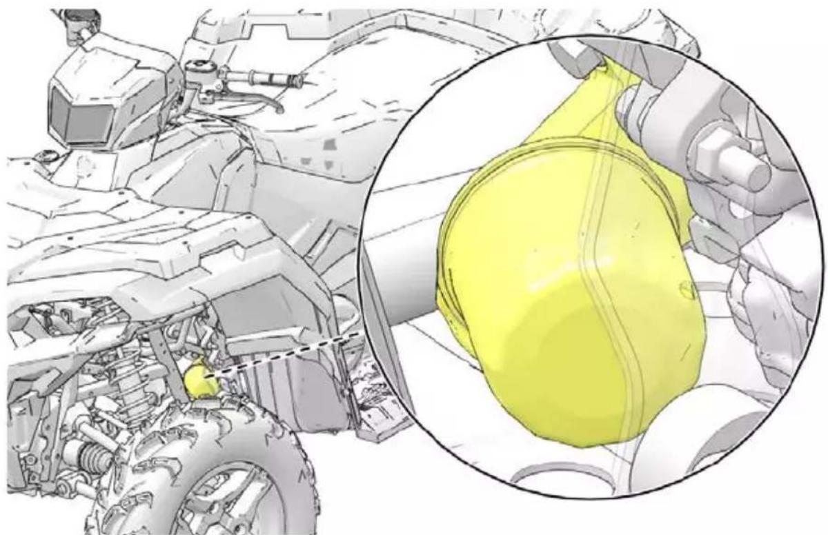 POLARIS Sportsman 570 EPS Premium (2021) - N·m - 1