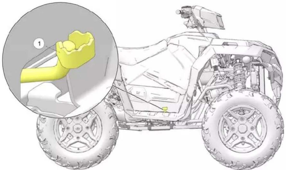 POLARIS Sportsman 570 EPS Premium (2021) - AVERTISSEMENT - 1