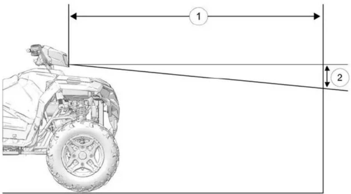 1 2