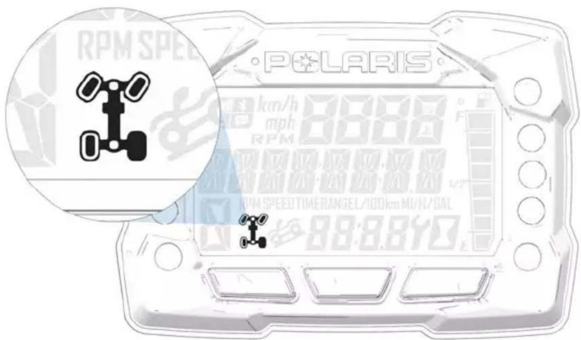 Polaris km/h mph RPM 88.880 RPM SPEED TIMERANGEL/100km M/H/GAL 88:88:87