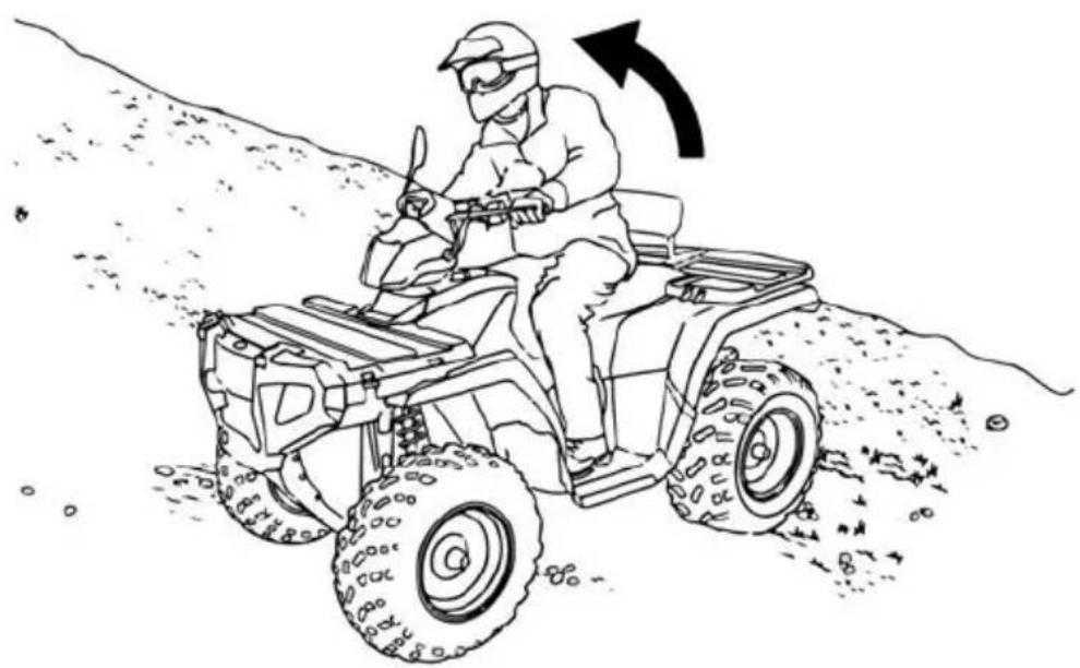 POLARIS Sportsman 570 EPS Premium (2021) - CONDUITE À FLANC DE PENTE - 1
