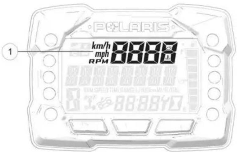 POLARIS Sportsman 570 EPS Premium (2021) - ZONE D'AFFICHAGE 1 - 1
