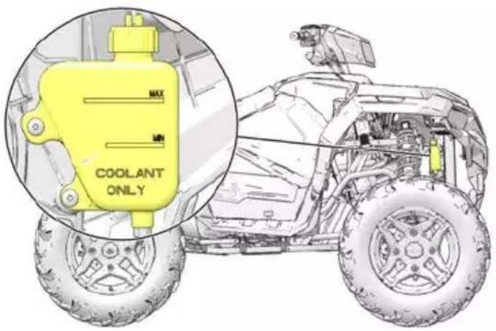 MAX MIN COOLANT ONLY