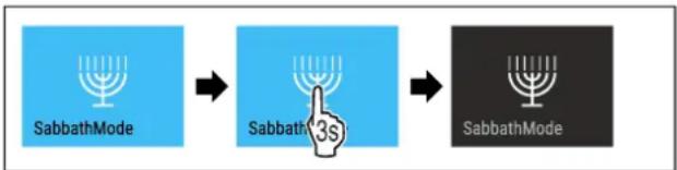 LIEBHERR WPgbi 5273 - Απενεργοποίηση SabbathMode - 1