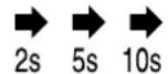 LIEBHERR WPgbi 7483 - Navigation et explication des symboles - 7