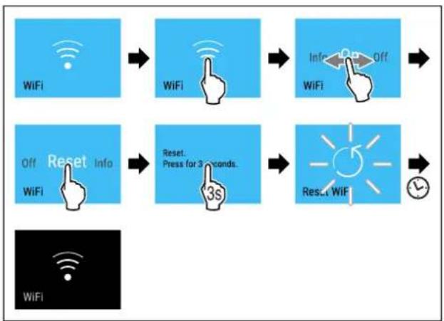 LIEBHERR WPgbi 7472 - Réinitialisation de la connexion Wi-Fi - 2