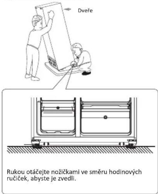 CANDY CHSBSV 5172EXKN - Požadavky na prostor - 2
