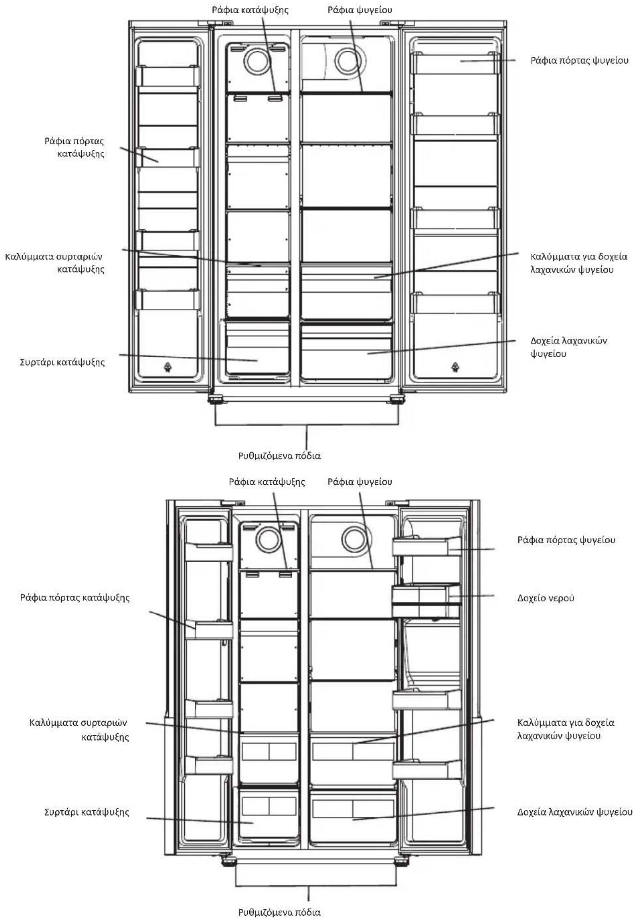 CANDY CHSBSV 5172EXKN - Εξοικονόμηση ενέργειας - 1