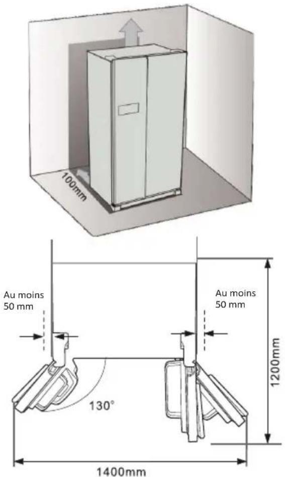 CANDY CHSBSV 5172EXKN - Encombrement - 1