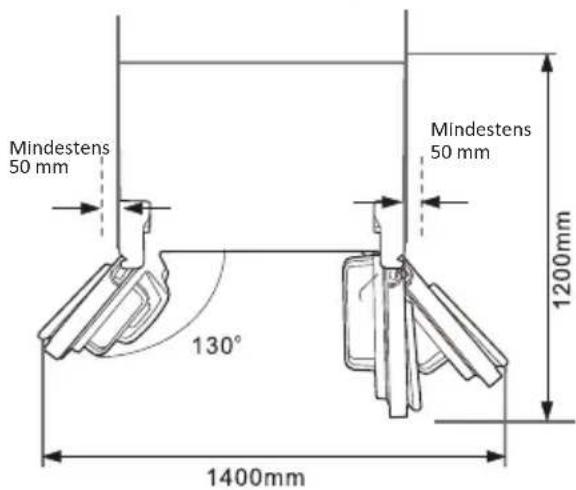 CANDY CHSBSV 5172EXKN - Trucs et astuces - 1