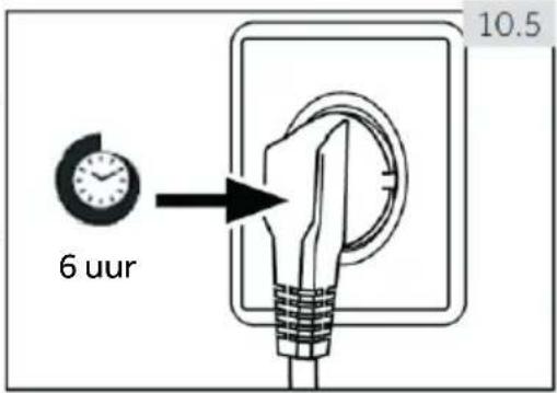 CANDY CUQS 58EWK - Verstelbare pootjes gebruiken - 2