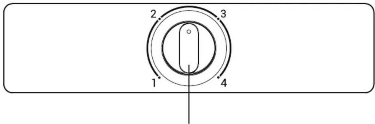CANDY CUQS 58EBK - Control panel (Fig. 4) - 1