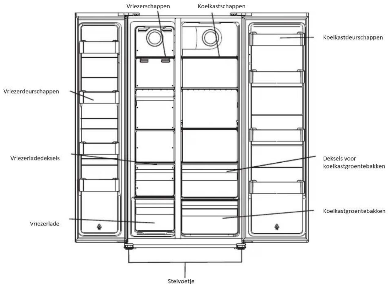 CANDY CHSBSV 5172EBKN - Energiebesparing - 1