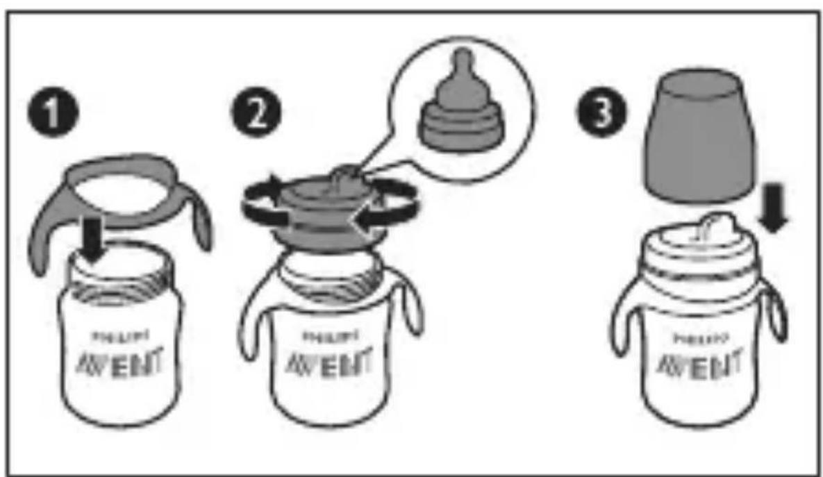 PHILIPS Avent SCY100 - Assistance - 6