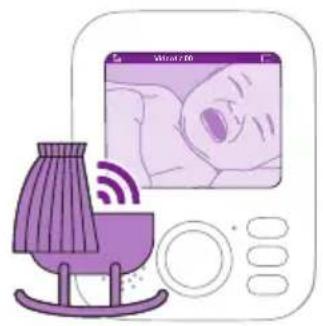 PHILIPS Avent SCD881 - Mode vidéo - 3