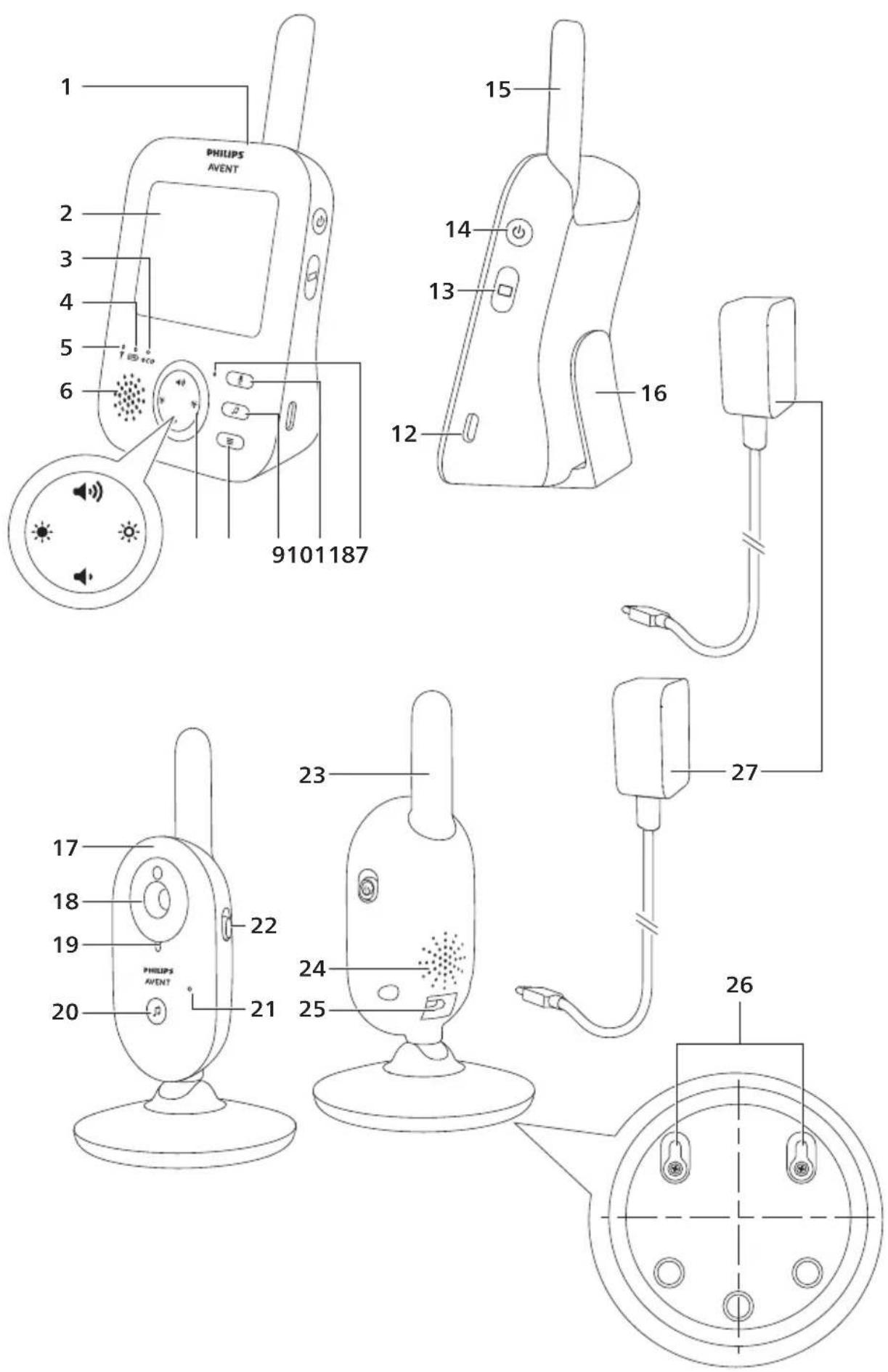 PHILIPS Avent SCD881 - 1