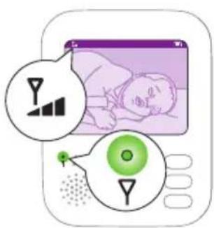 PHILIPS Avent SCD881 - Liaison de l'unité parents et l'unité bébé - 6
