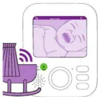 PHILIPS Avent SCD881 - Mode Éco - 3