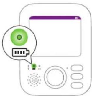 PHILIPS Avent SCD881 - Unité parents - 3