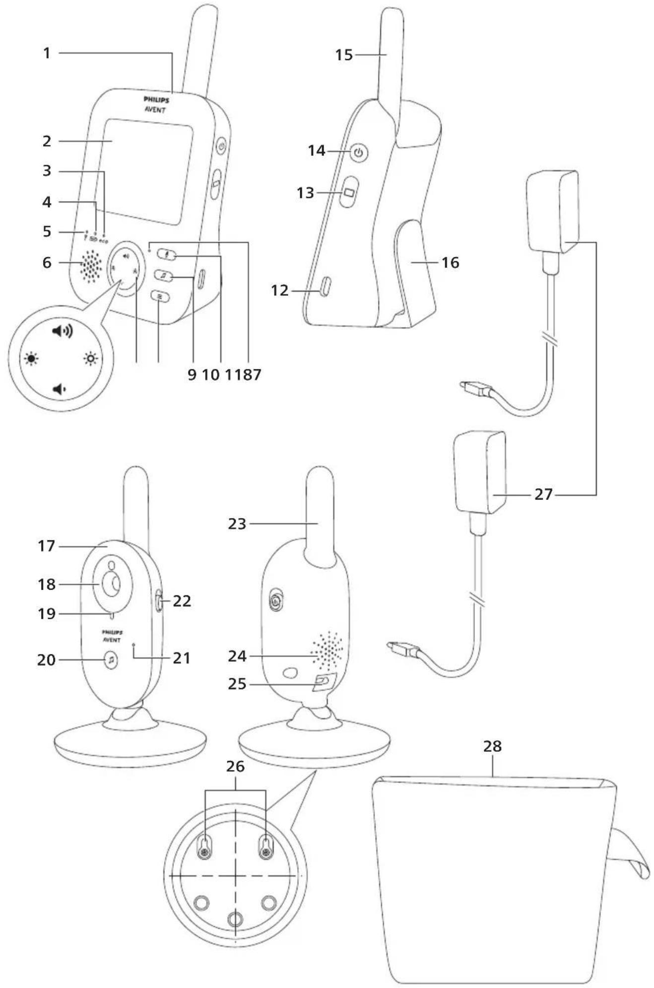 PHILIPS Avent SCD882 - 1