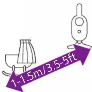 PHILIPS Avent SCD882 - Καθορισμός θέσης της συσκευής παρακολούθησης μωρού - 1