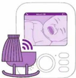 PHILIPS Avent SCD882 - Λειτουργία Video - 3