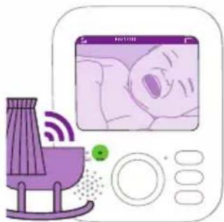 PHILIPS Avent SCD882 - Λειτουργία Eco - 3