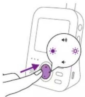 PHILIPS Avent SCD882 - Λειτουργίες μενού - 3