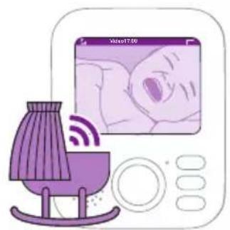 PHILIPS Avent SCD882 - Λειτουργία Vox - 3