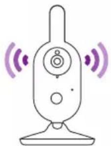 PHILIPS Avent SCD882 - Απάντηση - 2