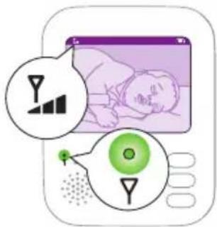 PHILIPS Avent SCD882 - Σύνδεση μονάδας γονέα και μονάδας μωρού - 6